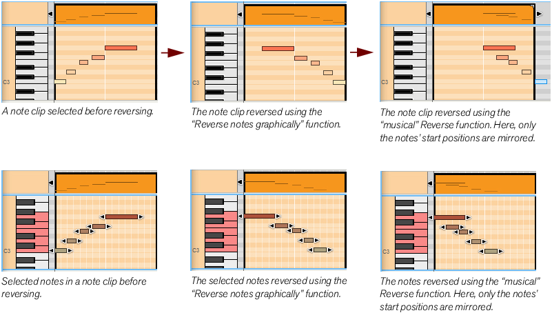 Note editing